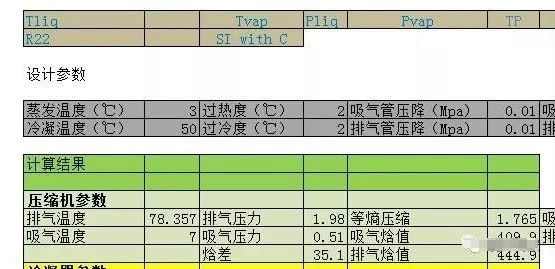 制冷空調系統管路是如何確定的？