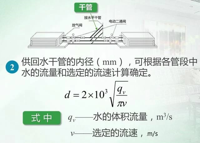 大型中央空調系統中冷凍水系統詳解