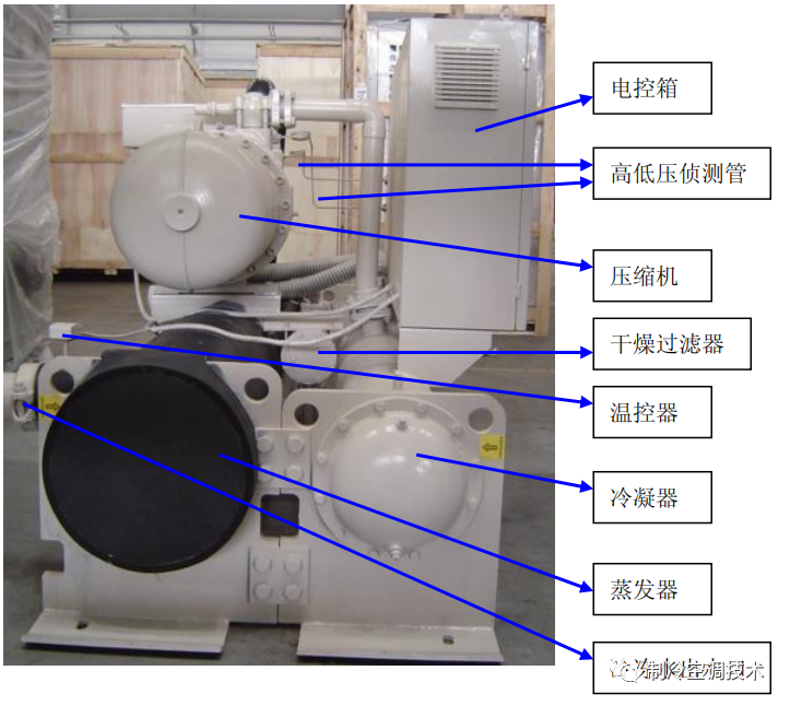 工業螺桿冷水機原理、組成與常見故障