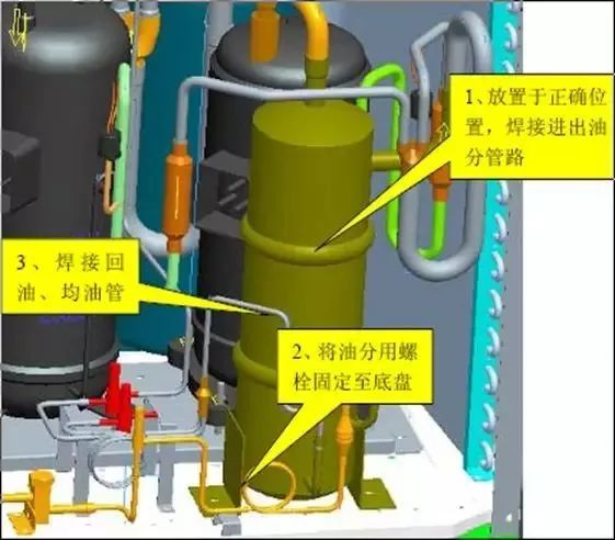 更換制冷壓縮機的時候，這些操作你都做到了嗎？千萬不要大意！