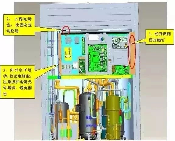 更換制冷壓縮機的時候，這些操作你都做到了嗎？千萬不要大意！