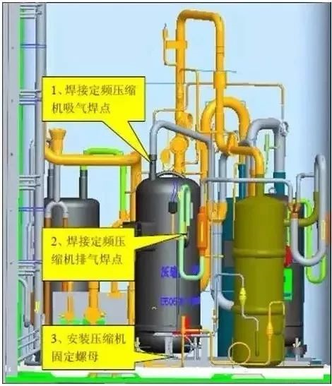 更換制冷壓縮機的時候，這些操作你都做到了嗎？千萬不要大意！