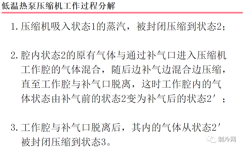 零下的溫度里，低溫壓縮機容易故障？噴液增焓與噴氣增焓的區別一定得知道！