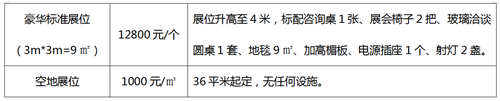 2024中國（成都）供熱通風空調暨舒適家居系統展 參展邀請函