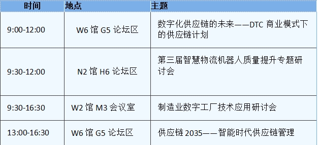 現場直擊 | 2023全亞冷鏈展今日開幕，華東冷鏈市場需求凸顯!