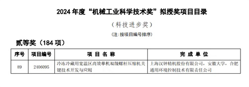 漢鐘精機榮獲2024年度“機械工業科學技術獎”